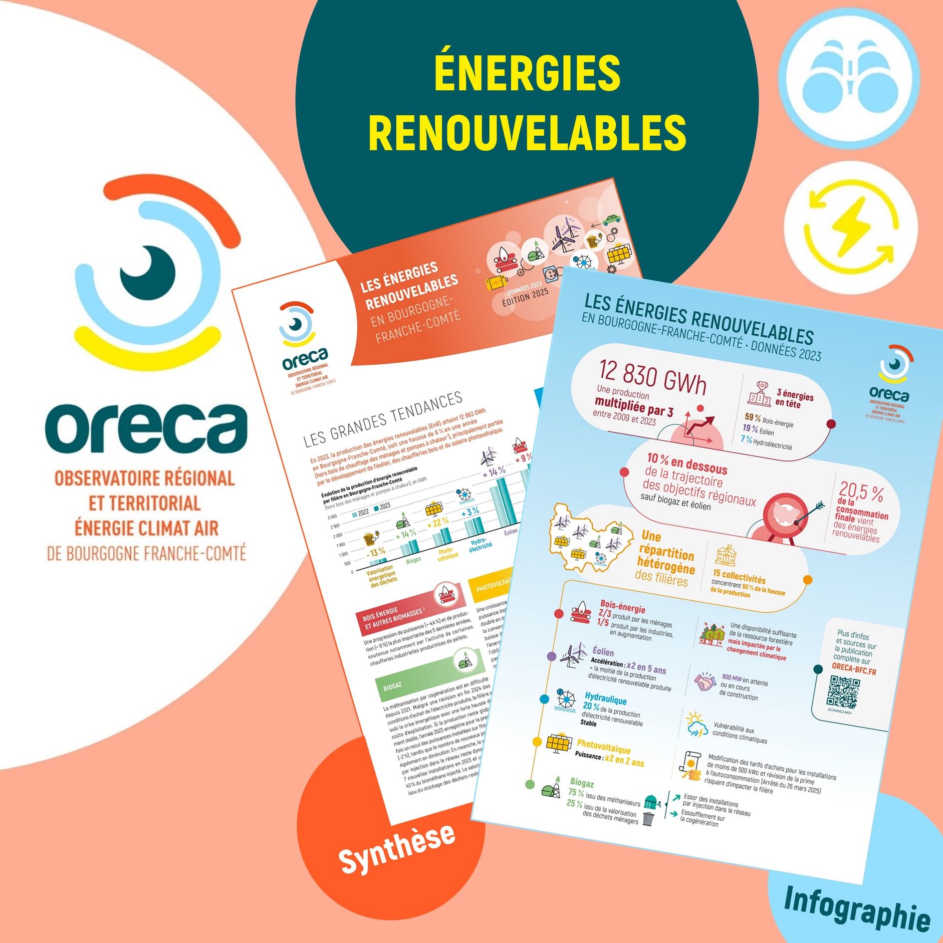 📚 Parution de la synthèse sur les énergies renouvelables