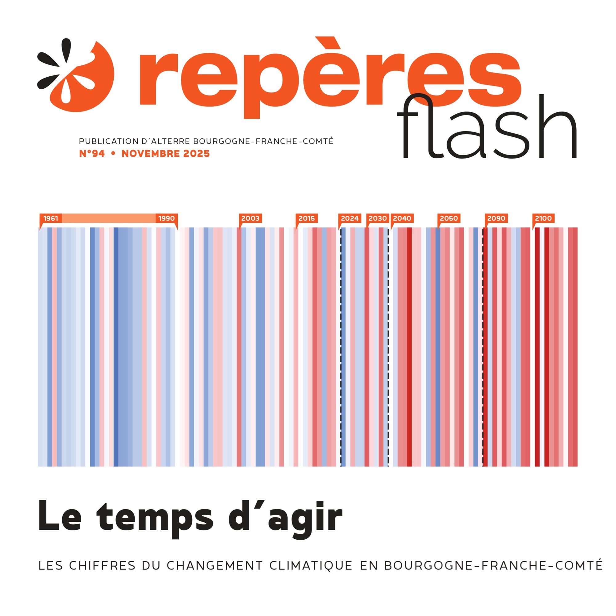 Repères #94 : Le temps d’agir