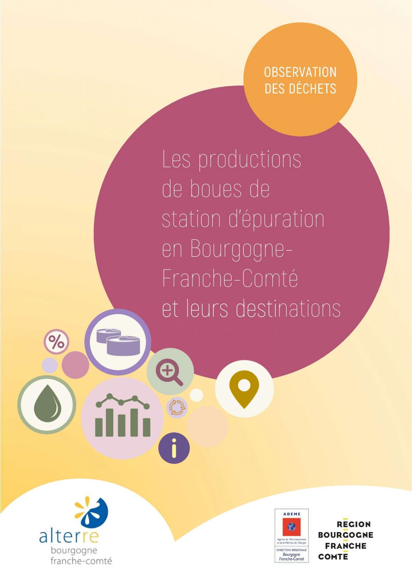 Un état des lieux des productions et destinations des boues des stations d'épuration