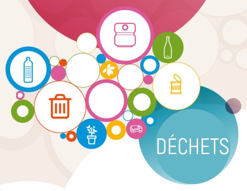 Prévention et gestion des déchets : caractérisation de la performance des collectivités