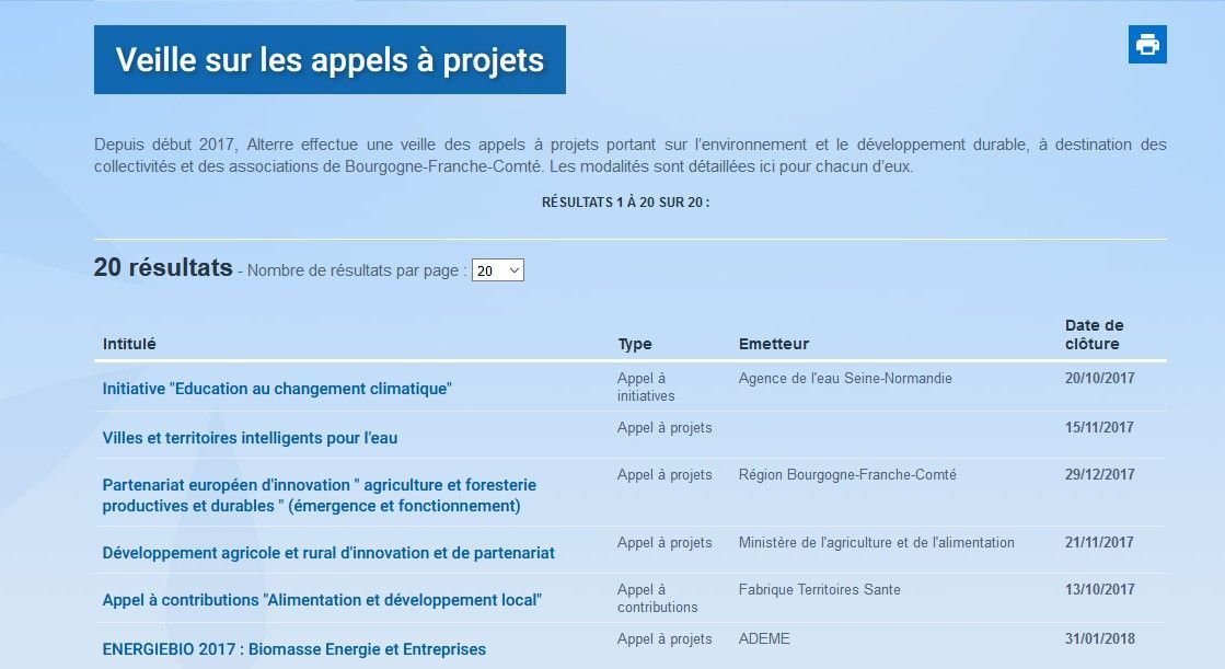 Trouver les appels à projets Environnement et Développement durable 