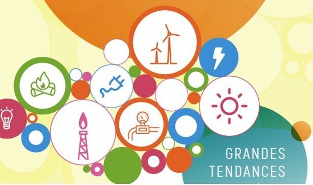 L'actualité de l'ORECA