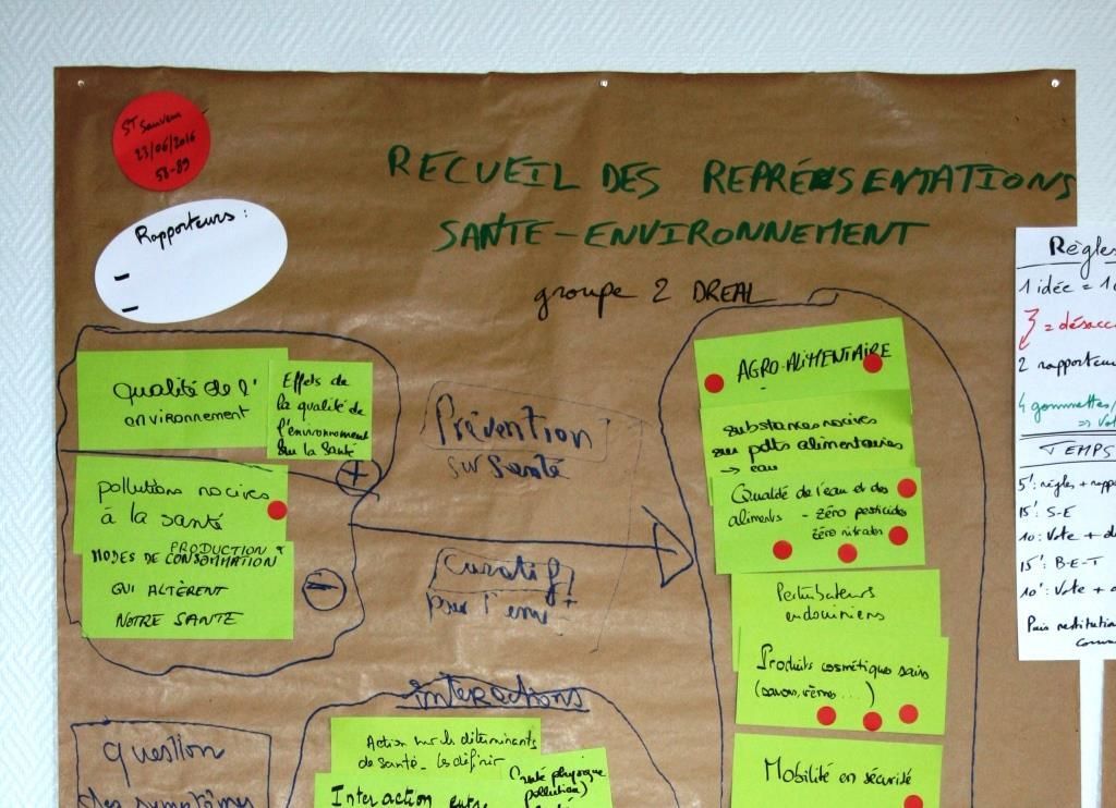 Démarches territoriales de DD : RV à venir