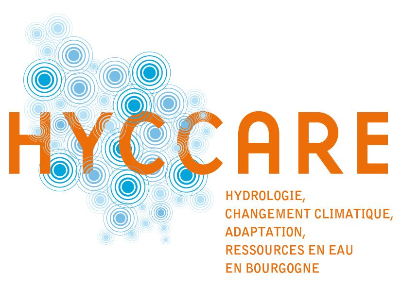 Projet de recherche HYCCARE