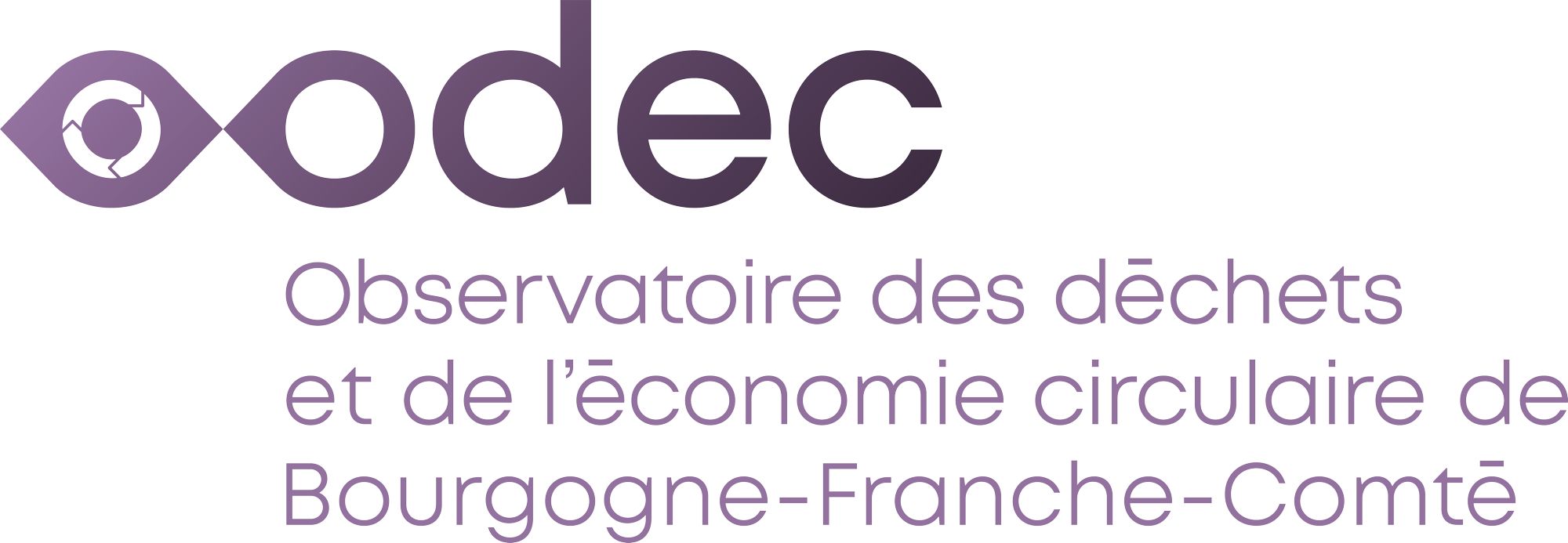ODEC - Observatoire déchets & économie circulaire