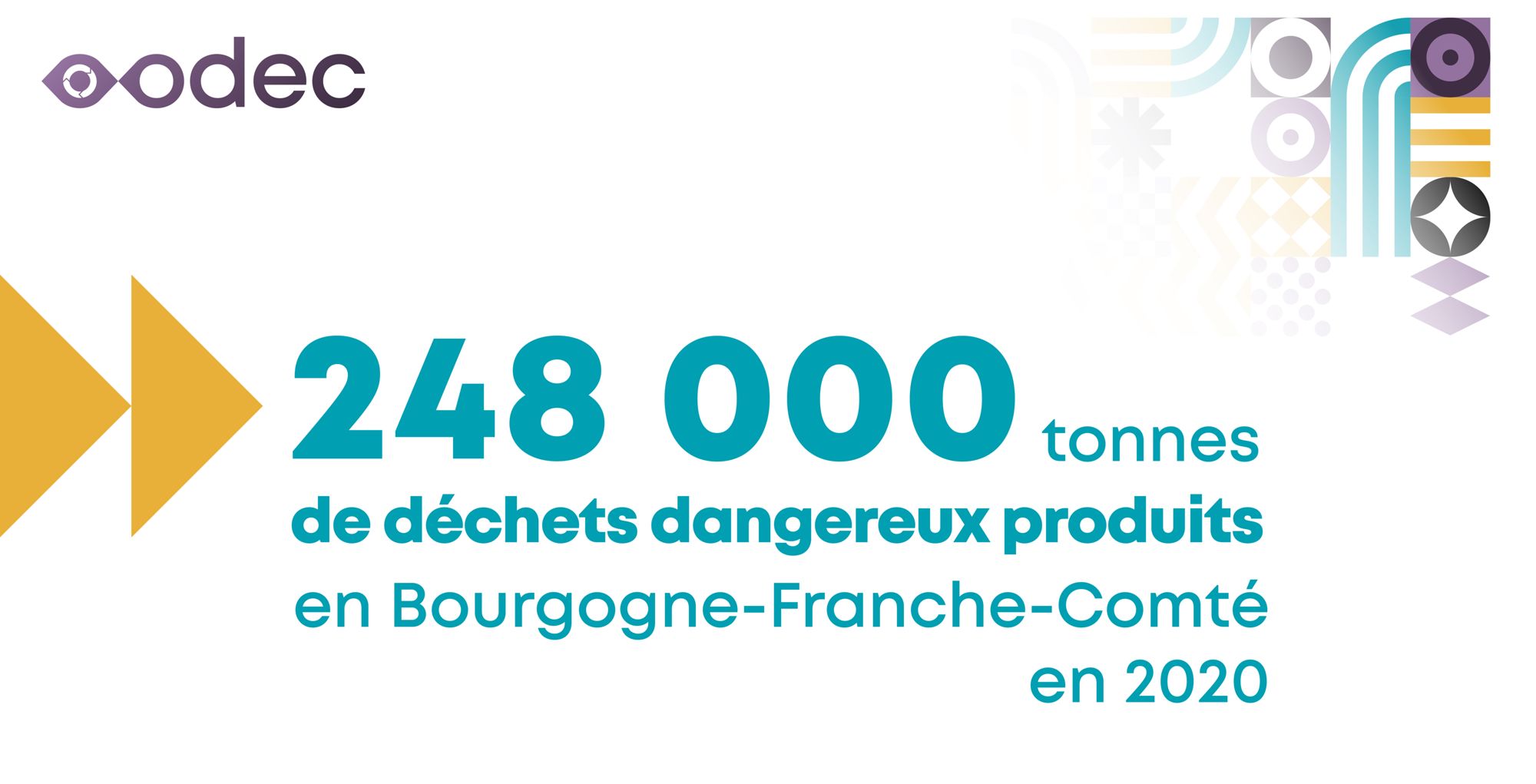 Les déchets dangereux : Quels sont-ils ? D'où viennent-ils ? Que deviennent-ils ?
