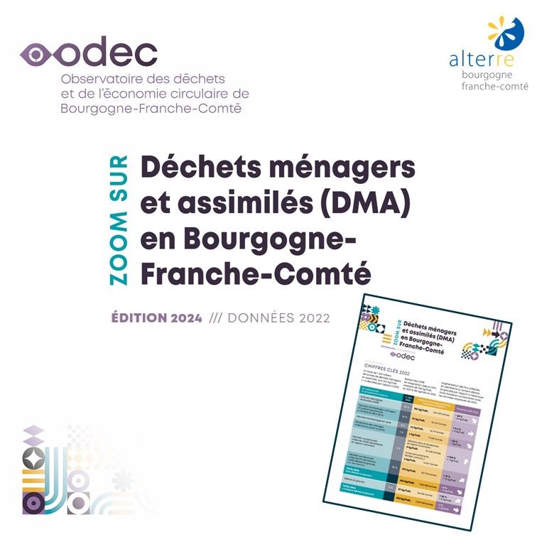 📚 Mise à jour du "Zoom sur les déchets ménagers et assimilés en Bourgogne-Franche-Comté"